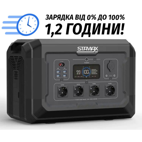Зарядна станція  STAMAX 2500W + Додаткова батарея 2048 Вт/г - фото №9